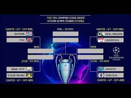 Leipzig vs tottenham, octavos de la champions league. Asi Se Jugaran Los Cuartos De Final De La Uefa Champions League 2020 2021 Youtube