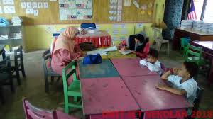 Pada bangunan gedung rumah sakit dr. Pendaftaran Dan Program Transisi Tahun 1 2018 Portal Rasmi Sekolah Kebangsaan Telok Jamat Tekun Usaha Jaya