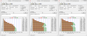 review sandisk a110 256gb m 2 pcie ssd custom pc review