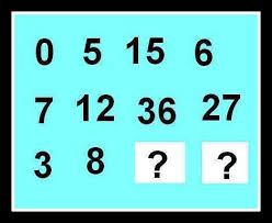 Some people navigate difficulty better than others. Solve The Maths Puzzle And Find Out The Missing Number Maths Puzzles Math Riddles Math Talk