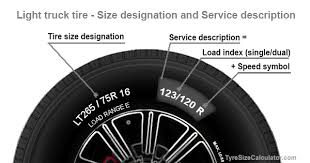 tire speed rating and load index for the light truck tires