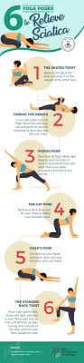 Pin On Infographics