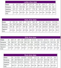 21 Rational American To Uk Sizes