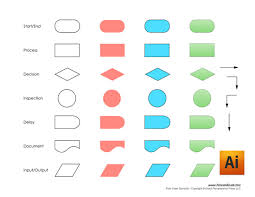 free flow chart maker for business process management word