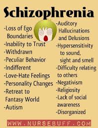 Pin On Nursing Study Aids Mnemonics