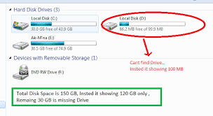 Schofield's second law of computing states that data doesn't really exist unless you have at least two copies of it. D Drive Is Missing In My My Computer Menu Windows 10 Forums