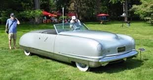 Image result for Meadow Green 1941 Chrysler