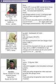 Ramah penuh kekeluargaan pesan : Contoh Kesan Dan Pesan Dalam Buku Kenangan Tapi Sesingkat Apapun Yang Saya Tulis Setidaknya Menjadi Bukti