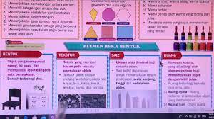 Check spelling or type a new query. Rbt Bab 1 Elemen Reka Bentuk Youtube