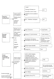 PDF) Feminist Interventions in International Communication