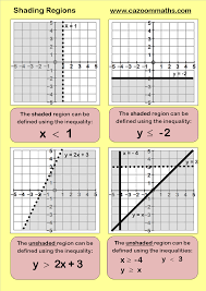 Algebra subtraction problems with decimals free worksheet pdf. Fun Algebra Teaching Resources Free Printable Pdf Downloads