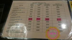 Why tourists like golden night hotel cameron highlands. Smurf Inn Cameron Highland Blog