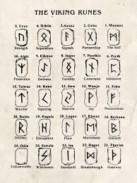 Libelula Planet Arte Simbolos De Runas Runas Nordicas Tatuaje De Runas Runas nordicas significado símbolos y significados vikingos signos tatuajes tatuajes flechas símbolos de runas signos. libelula planet arte simbolos de