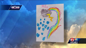 Rpg world codes roblox february 2021 mejoress : Margaret S Weather Picture For February 11 2021