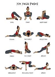 Yin Yoga Pose Chart 2 57 Postcards In 2020 Yin Yoga Poses Yoga Poses Chart Yin Yoga