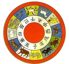 Il calendario lunare 2018 | semina ortaggi e fasi lunari come perfezionare la semina scegliendo la fase lunare migliore? L Arca Del Filatelista