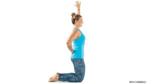 Pin On Yoga Specific Areas Of The Body