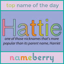 A Sassy Tomboyish Girls Name That Somehow Feels Vintage And Modern At The Same Time Names With Meaning Cool Baby Names Popular Baby Names
