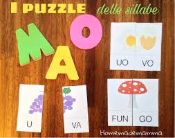 Maybe you would like to learn more about one of these? Lettere Trisillabe Lettere Trisillabe Lettere Trisillabe Lettoscrittura L Alunno Conosce Tutte Le Lettere Anche In Script E In Corsivo