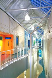 According to modern chemistry, the physical properties of materials are generally determined by their structure at the atomic scale, which is itself defined by interatomic forces. Interior Design For Research Facilities Wbdg Whole Building Design Guide