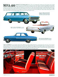 Image result for Twilight Turquoise 1962 Nova
