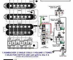How to wire 2 humbuckers with 1 volume and 1 tone. 2 Humbucker 1 Single Coil Wiring Diagrams Pc Headset Mic Wiring Diagram Schematics Source Lanjut Warmi Fr