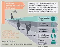 We are right beside you. Perinatal Mental Health Care Pathways Help For Mums