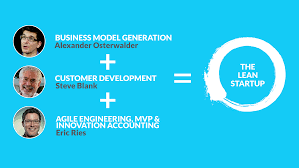 WTF is Customer Development?. Here's why you're probably doing “Lean…