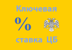 Динамика изменений ключевой ставки есть в таблице в статье. Cb Rossii Klyuchevaya Stavka Na Segodnya