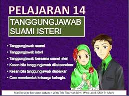 Pasangan suami isteri harus bekerjasama dalam menjalankan tanggungjawab ini dengan sebaik mungkin. Tanggung Jawab Suami Isteri Youtube