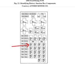 The arrangement and count of fuse boxes of electrical safety locks established under the hood, depends on car model and make. 01 F150 Underhood Fuse Box Diagram 1967 Jeep Fuse Box Viking Cukk Jeanjaures37 Fr