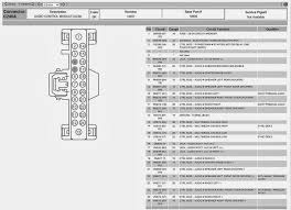 2010 Ford Fusion Radio Wiring Colors Wiring Diagrams