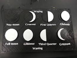 Pin By Brian Stern On Tinker Cad Moon Phases Prints 3d Printing