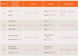 Considerando que para llegar al logro de las competencias matemáticas, debemos partir del desarrollo de habilidades, con la grado. Leccion 40 Problemas Diversos Ayuda Para Tu Tarea De Conecta Mas Matematicas 1 Editorial Sm Secundaria Primero Respuestas Y Explicaciones