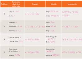 Libro de matematicas de primero de secundaria pdf : Paco El Chato Libro De Matematicas Primero De Secundaria Conecta Mas