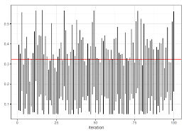 Image result for Shira Red 2014 A1