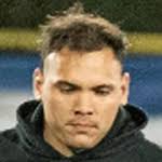 Nicolás Agustín Méndez Carballo stats and ratings