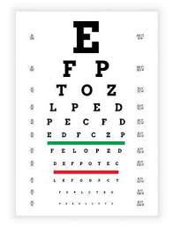 Eye Exam Specialist Bronx Ny Eye Care Unlimited Optometrist