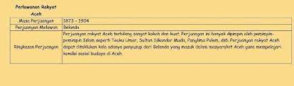 Jawaban Paket Pkn Hal 140 Tabel 6 1 Kelas 7 Brainly Co Id