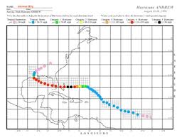 Weather Hurricane Track 1 Surffdoggy Weather Hurricane Hurricane 7th Grade Science