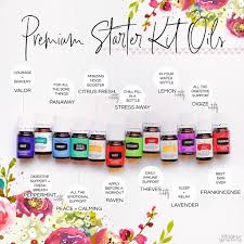 Check spelling or type a new query. Young Living Essential Oils Making Lemonade