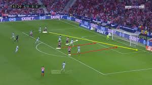 Click here to reveal spoilers. La Liga 2019 20 Atletico Madrid Vs Celta Vigo Tactical Analysis