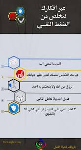 تحكم في افكارك تتخلص من الضغط النفسي Pdf Books Download Pdf Books Books