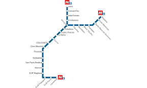 21 5 son de correspondencia, 14 de paso y 2 terminales. Metropolitana Di Roma Linea B Della Metropolitana Di Roma