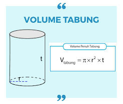 Luas permukaan tabung tanpa alas. Tabung Tanpa Tutup Dengan Diameter 20 Cm Dan Tinggi 25 Cm Maka Luas Permukaannya Adalah A Brainly Co Id