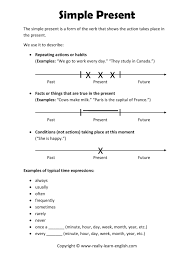 Write A Story Using Past Simple And Past Continuous Stories And Exercises To Practice The Simple Tenses Teaching English Grammar English Grammar Learn English