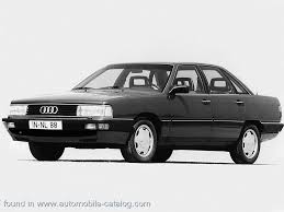 Image result for Black 1983 Audi