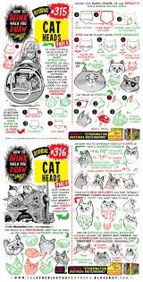Starting next to this line (on the left) draw the mouth curve, bring it down and up again to meet the line you made under the nose. How To Think When You Draw Cat Heads Tutorial By Etheringtonbrothers On Deviantart