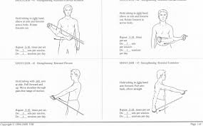 Shoulder Impingement Syndrome Doesn T Always Mean Surgery Shoulder Problem Shoulder Impingement Shoulder Impingement Syndrome