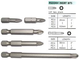 Pozidriv Screwdriver Bits Pz0 Pz1 Pz2 Pz3 Meeng